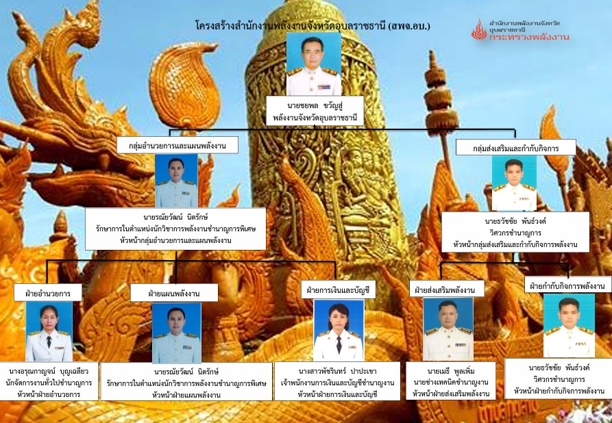 โครงสร้าง สพจ.4.68 (1)
